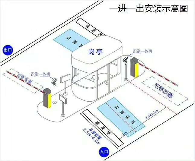 萍乡湘东区标准manbext登陆
系统安装图