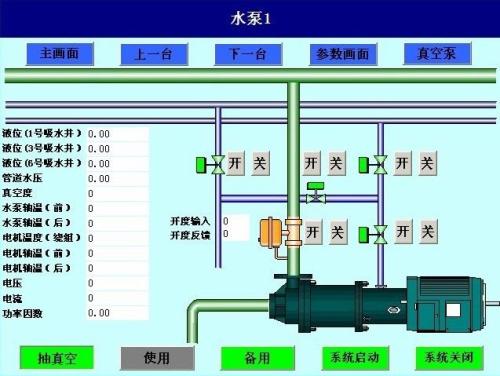 萍乡湘东区水泵自动控制系统八号