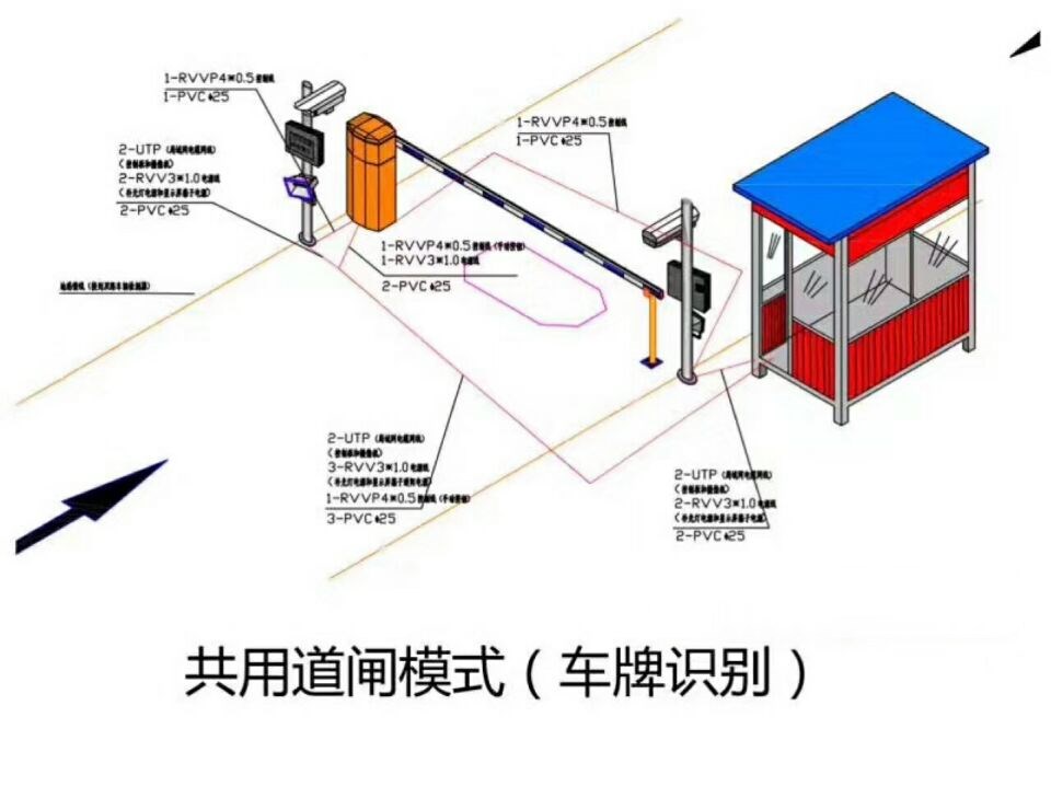 萍乡湘东区单通道manbext登陆
系统施工